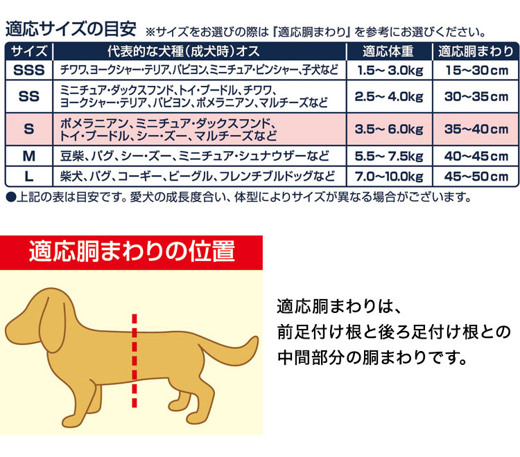 リコメン堂生活館の【2個セット】 ユニチャーム マナーウェア 長時間 快適オムツ 男の子用 Sサイズ 40枚 ペット用 オムツ おむつ 紙おむつ 超小型犬用 小型犬用 中型犬用 犬用 老犬 介護 しつけ お出かけ【送料無料】｜アングル3