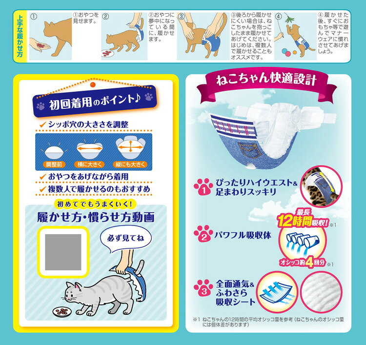 リコメン堂生活館のユニチャーム マナーウェア ねこ用 Mサイズ 16枚｜アングル2