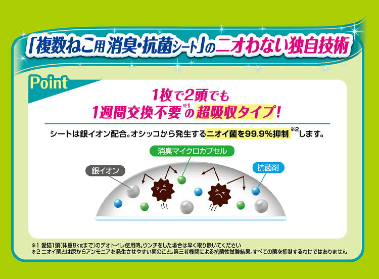リコメン堂生活館の【12個セット】 ユニチャーム デオトイレ 複数ねこ用 消臭・抗菌シート 16枚 x12 デオトイレ用シート 猫用シート システムトイレ用 猫用トイレ 猫トイレシート【送料無料】｜アングル2