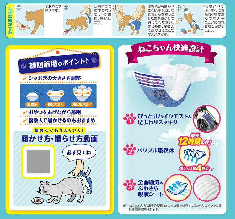 【6個セット】 ユニチャーム マナーウェア ねこ用 Sサイズ 16枚【送料無料】