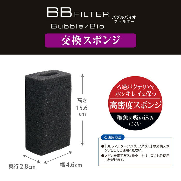 ��3�ĥ��åȡ� GEX �����å��� �٥��ȥ��� BB�ե��륿�� �򴹥��ݥ� 2����������̵����