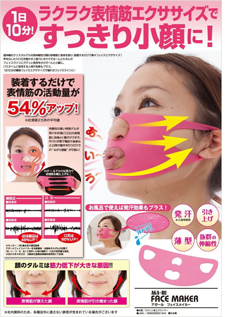 アガール フェイスメイカー(代引不可) リコメン堂生活館　楽天　マスク　在庫あり