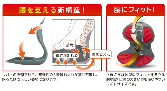 DCT ŷ�Ȥΰػ� ���ץ����� MDK-DC1004 ���� �������� �ػ� ���� ������ ��� �ǥ������ ���ե��� Ĺ����(����Բ�)������̵����