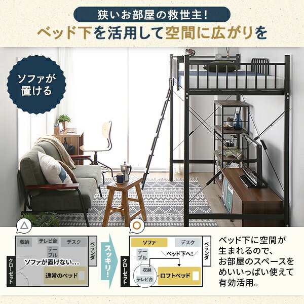 ロフトベッド シングル ポケットコイルマットレス付き ベッド:ホワイト 2段階 高さ調節可 宮付き 棚付き 2口 コンセント付き 頑丈設計【代引不可】 [3]