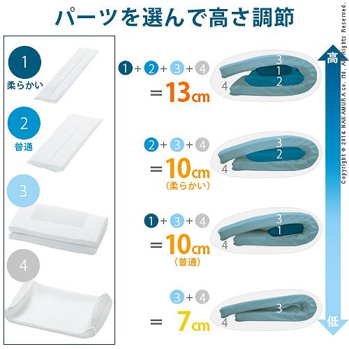 日本製 高反発 エアー ピロー まくら 32×50 通気性 汗 ストレートネック 洗える 体圧分散 高さ調節 洗えるカバー 国産 四角形 いびき(代引不可)【送料無料】 [2]