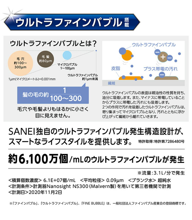 SANEI ファインバブル 洗濯機用アダプター 洗濯機 アダプター 日本製 ウルトラファ...