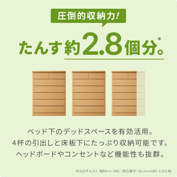 ベッドフレーム チェストベッド シングル LEDライト付き 1口コンセント付き フレーム単品 大容量 収納付きベッド 引き出し 宮棚 宮付き シェルフ 木製 木目 ホワイト 白 すのこベッド シングルベッド【送料無料】