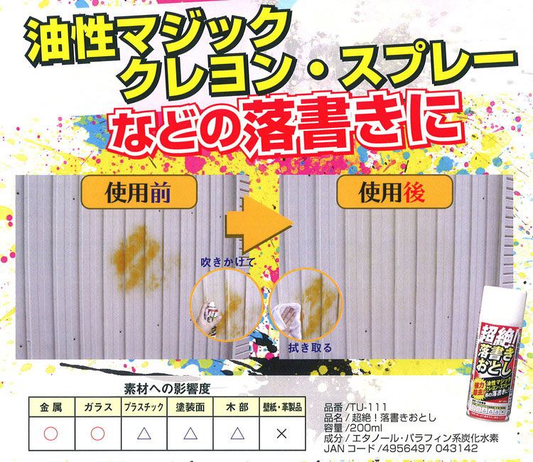 高森コーキ 超絶 落書きおとしスプレー 200ml(代引不可)【送料無料】
