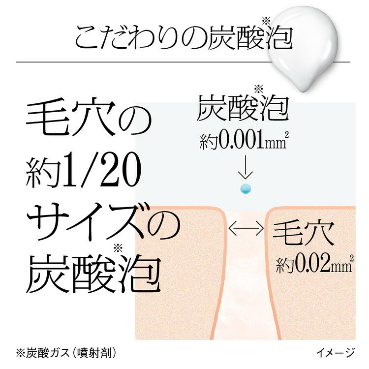 7年連続売上NO.1美容液 ベースケアセラム(土台美容液) 炭酸美容液 90g ソフィーナiP SOFINA 花王 kao ブースター 導入美容液(代引不可)【送料無料】 rcmdse-16536146 リコメン堂生活館 サンプル画像3