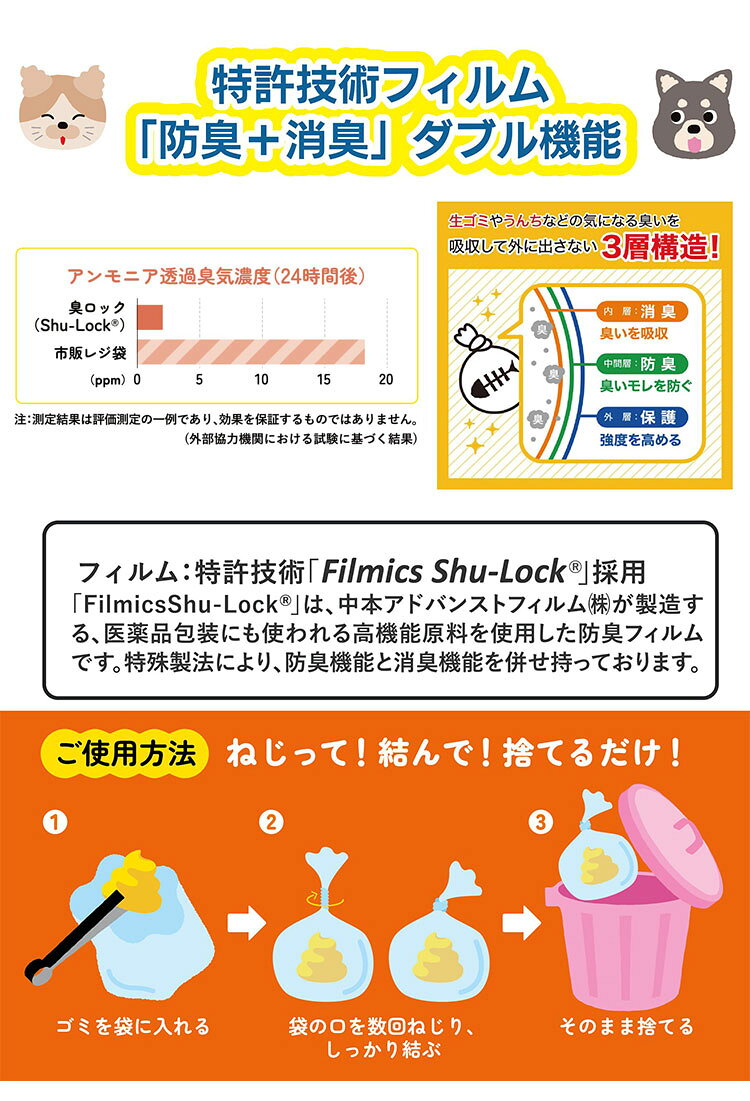 【10個セット】 うんこ先生のうんち袋臭ロック SSサイズ 200枚 ×10 2000枚 うんち...