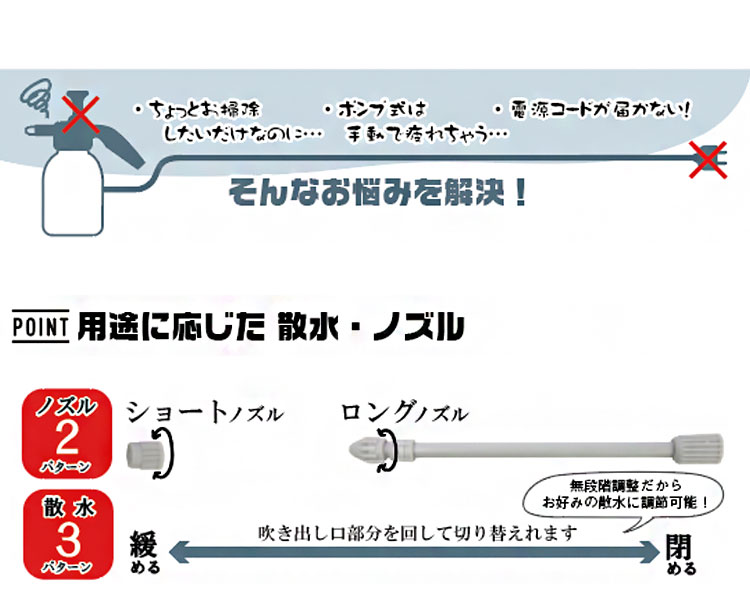 ��ư�ڥåȥܥȥ륹�ץ졼 ��ưʮ̸ �����ɥ쥹 �����Ӽ� ��ư �ڥåȥܥȥ� ���ץ졼 �꤬���ʤ� �ܥ���򲡤����� ʮ̸�� ���� �� ���å� �٥��� �ݽ� ���� ���� �ۡ������ס�����̵����