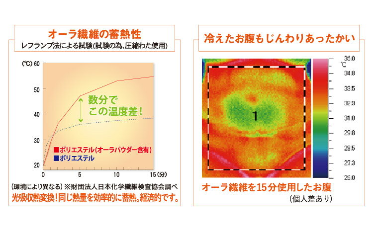 日本産 オーラ岩盤 アイマスク極 ブラウン 3