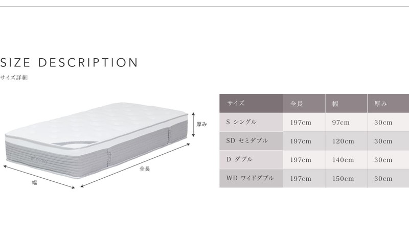 高密度マットレス ポケットコイル 2層式 セミダブル SD 厚さ30cm コイル informa ベッド 体圧分散 プロファイル ウレタン(代引不可)【送料無料】