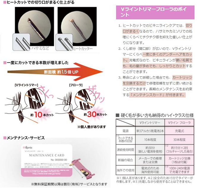 ������� V-line�ȥ�ޡ� �ե����� V�饤��ȥ�ޡ� �ҡ��ȥ��å����� ��ӥ� �ӥ��˥饤�� �� ������������̵����