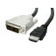 STARTECH.COM LTD HDDVIMM2M 2m HDMI-DVI-DѴ֥ HDMI(19ԥ)-DVI-D(19ԥ)  (Բ)