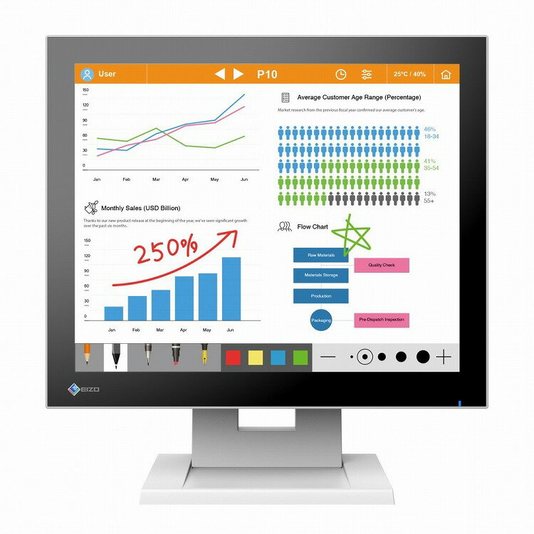 EIZO (DuraVision)17インチカラー液晶モニター(1280x1024/DisplayPort(HDCP 1.3)、HDMI(HDCP 1.4)、D-Sub 15ピン(ミニ)/セレーングレイ) FDS1783T-TGY(代引不可)【送料無料】