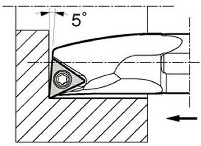 Grinding, Polish - 京セラ 内径加工用ホルダ【S16Q-STLPL11-18A】(旋削・フライス加工工具・ホルダー)【送料無料】