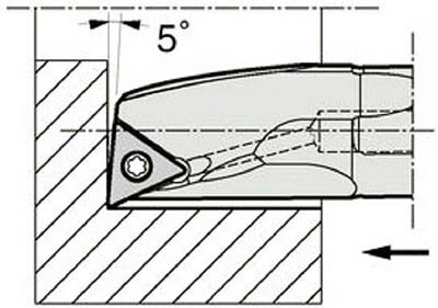 京セラ 内径加工用ホルダ【S06H-STLBR06-08A】(旋削・フライス加工工具・ホルダー)...
