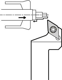 京セラ スモールツール用ホルダ (旋削・フライス加工工具・ホルダー)