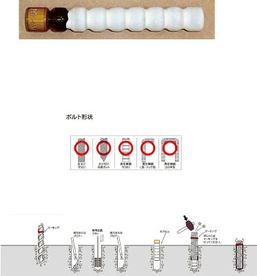 DECOLUXE ケミカルアンカー PGタイプ（打込み方式）【PG-19N】(ファスニングツール・接着系アンカー)のサムネイル