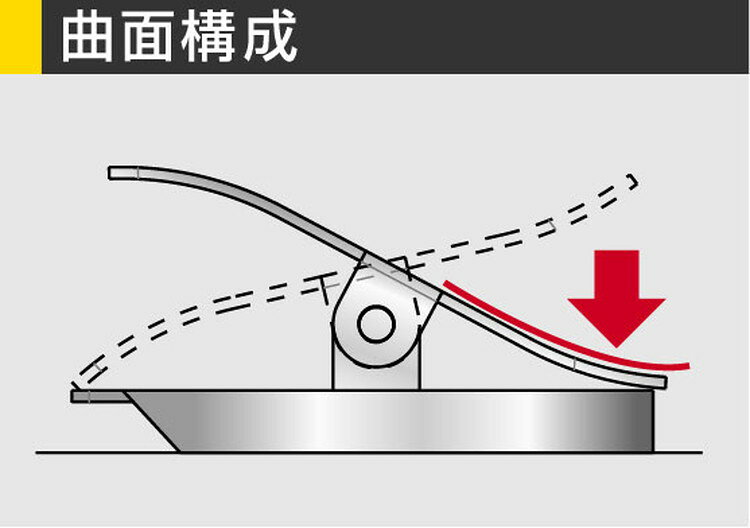 ソニック マグネットクリップ L CP-963 文具 文房具 勉強 学習 試験 テスト 資格 ...