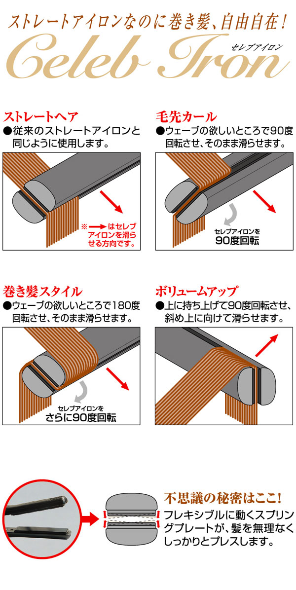 セレブアイロン 毛先 カール ウェーブ 巻き髪 温度調整 120~200℃ リニューアル(代...