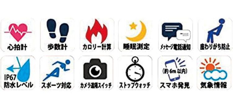 アリアス スマートウォッチ ブレスレットタイプ WW19041S-BK(代引不可)【送料無料】