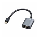 ~jDisplayPort-HDMI ϊA_v^ HDRΉ AD-MDPHDR01(s)yz