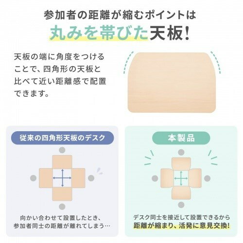 サンワサプライ フォールディングデスク(W730xD500) FLD-7350W(代引不可)【送料無料】 [3]