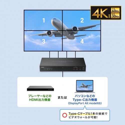 サンワサプライ 4画面ビデオウォールコントローラ(4K対応) VGA-PHD4VWC(代引不可)【送料無料】