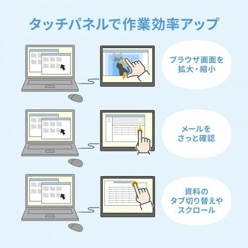 【中古】LG モニター ディスプレイ 24UD58-B 23.8インチ/4K(3840×2160)/IPS 非光沢/HDMI×2、DisplayPort/ブルーライト低減機能