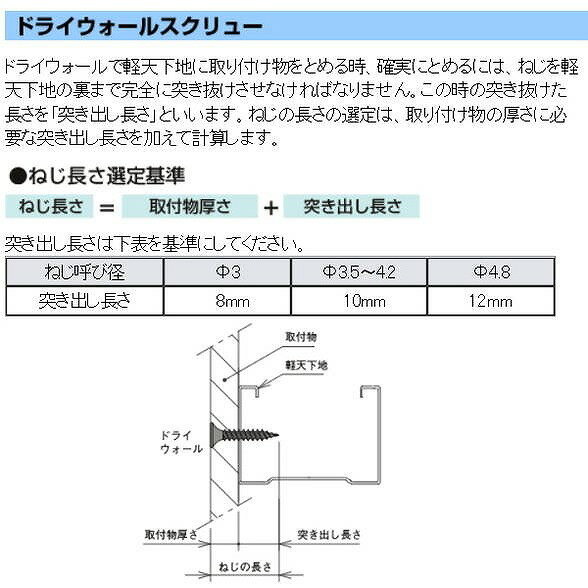 ヤマヒロ 軽天・内装工事用ビス K5-25 3.5×25 フレキ頭 [1000本入]【0010-00087】...