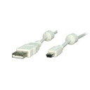 アクロス RoHS対応 USB2.0ミニBタイプエコケーブル 1m ホワイト AEC-UM1(代引不可)(2)