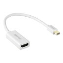 BUFFALO miniDisplayPort-HDMI変換アダプタ ホワイト BMDPHDWH(代引不可)【送料無料】
