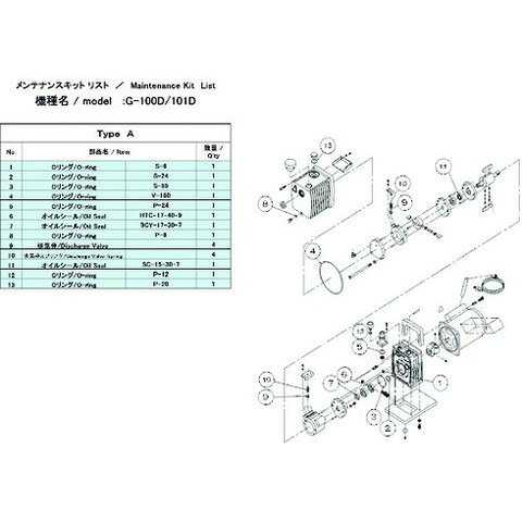 ULVAC G-100D/101D用メンテナンスキットA G100D101DMAINTENANCEKITA(代引不可)【送...