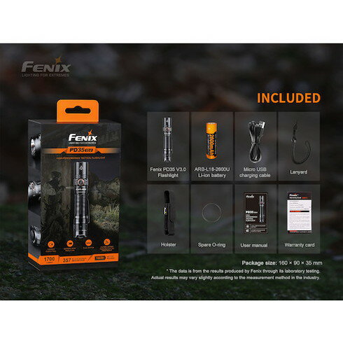 FENIX [dLEDCg PD35V30 FENIX PD35V30 H Ɩpi Ɠ Ɩpi d(s)yz