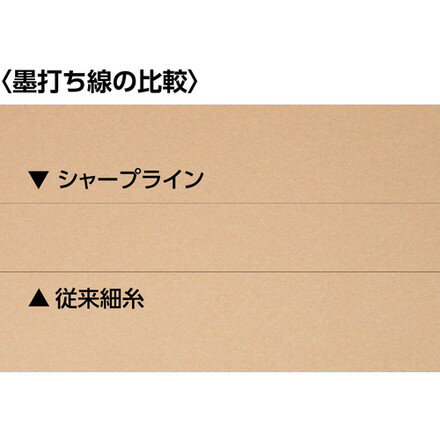 シンワ 消耗品 ツボ糸 細 シャープライン 20m巻 墨ツボ用 シンワ測定 測定 計測用品 測量用品 墨つぼ チョークリール(代引不可) 3