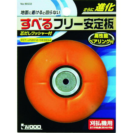 アイウッド スベルフリー安定板 小山金属工業所 園芸用品 緑化用品 刈払機(代引不可)