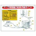 ユニット 電気関係標識 アーク溶接機ノ始業点検… ユニット 安全用品 標識 標示 安全標識(代引不可)