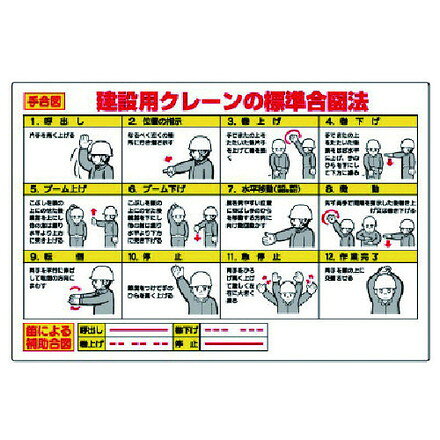 ユニット 玉掛関係標識 建設用クレーンノ標準合図法 ユニット 安全用品 標識 標示 安全標識(代引不可)