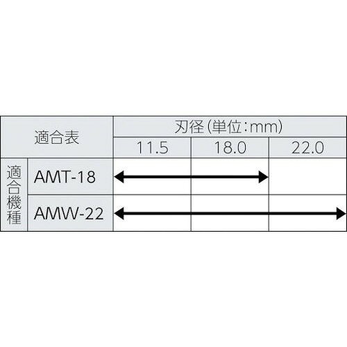 日東 ミニブローチ 13.5X6L 15302 NO.15302 切削工具 穴あけ工具 磁気ボール盤カッ...