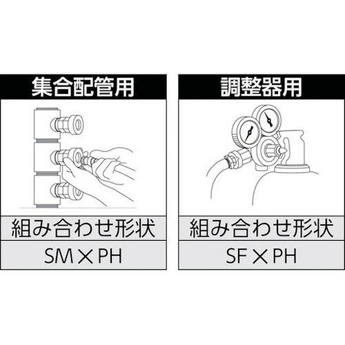 日東 ミニカプラスーパー 酸素用(03583) S22SNBRASSNBR 工事・照明用品 溶接用品 ガス溶断用品(代引不可) 3