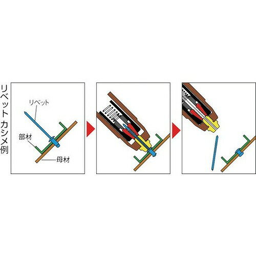TRUSCO ブラインドリベット(アルミ/鉄) 4-4 80本入 AT44A 金物・建築資材 ファスニングツール ブラインドリベット(代引不可)
