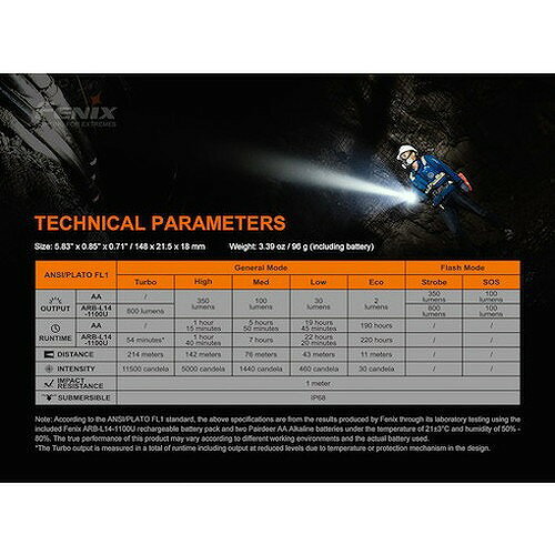 FENIX 充電式LEDライト LD22V20 LD22V20 工事・照明用品 作業灯・照明用品 懐中電...