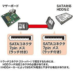 SANWA ��L�����ꥢ��ATA3�����֥� TKSATA307SL �Żҵ��� �ŵ� �Ż����� �̿�����(����Բ�)