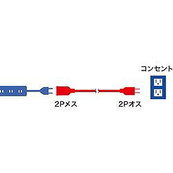 SANWA 電源延長コード TAPEX21005BK オフィス 住設用品 OA用品 OAタップ(代引不可)