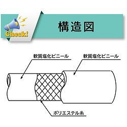 TOYOX 工場設備配管用 耐圧ブレードホース(環境商品) トヨバイオプロホース 内径19...