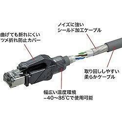SANWA カテゴリ6A STP LANケーブル KBT6ASTP02GY 電子機器 電設配線部品 LANケーブル(代引不可)