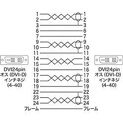 SANWA DVIケーブル シングルリンクグレー ケーブル長5m KCDVI5K 電子機器 電気 電...