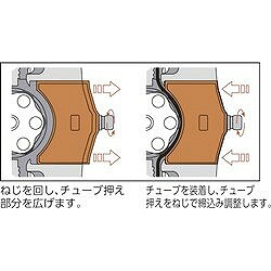 東京理化 マイクロチューブポンプ MP-2000 MP2000 研究用品 研究機器 送液機器(代...